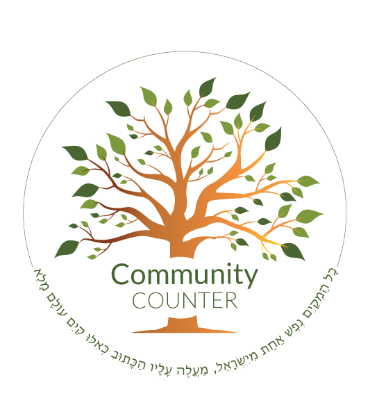JReady | Community Counter