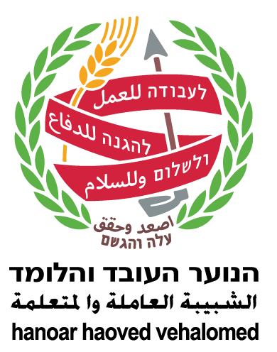 Hanoar Haoved Ve Halomed